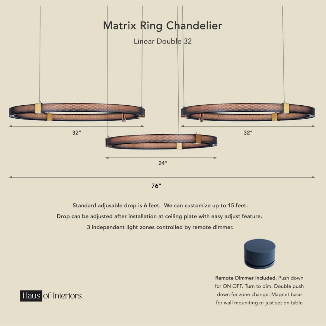 Matrix Rings